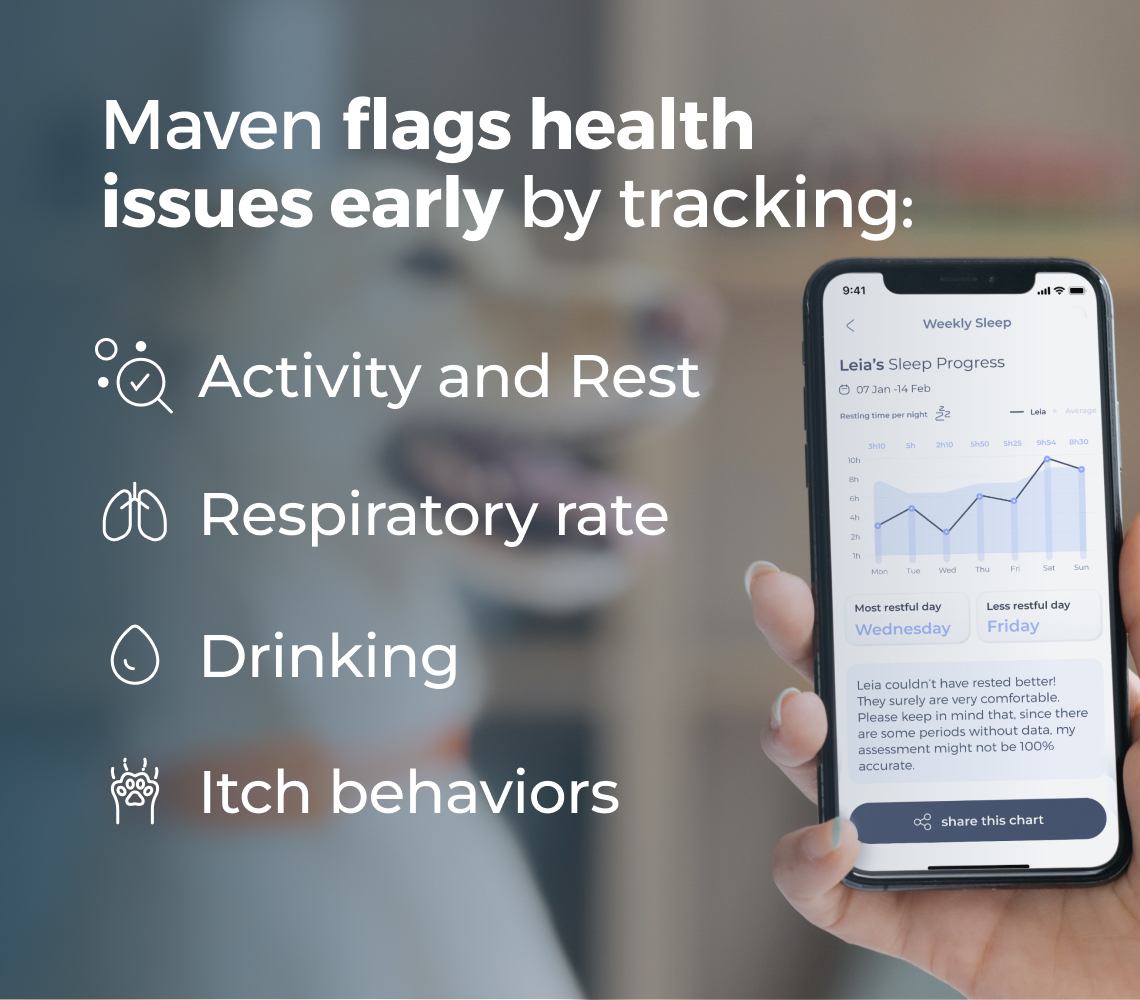 Maven Dog Health Tracker Membership