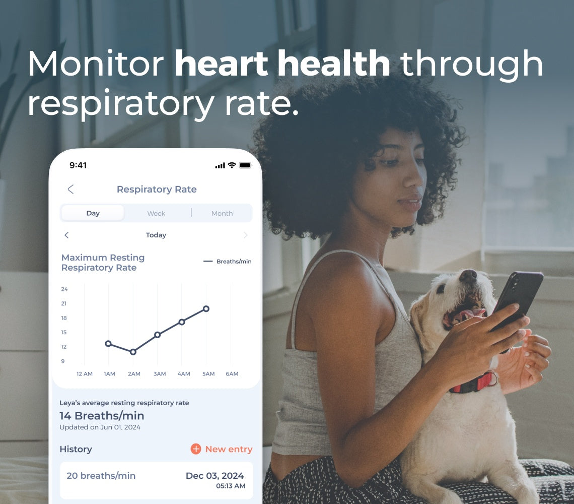 Maven Dog Health Tracker Membership